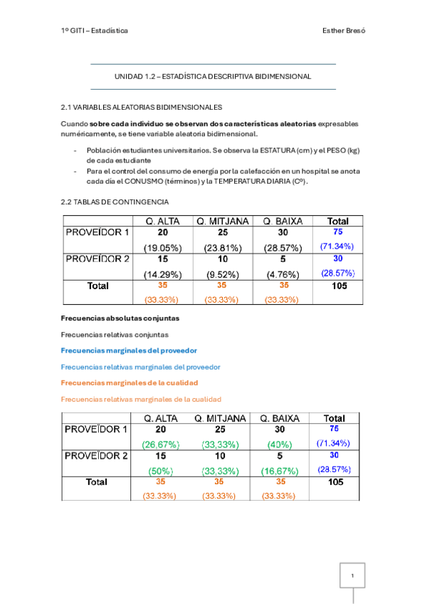 Miniatura del documento UNIDAD-2.2.pdf