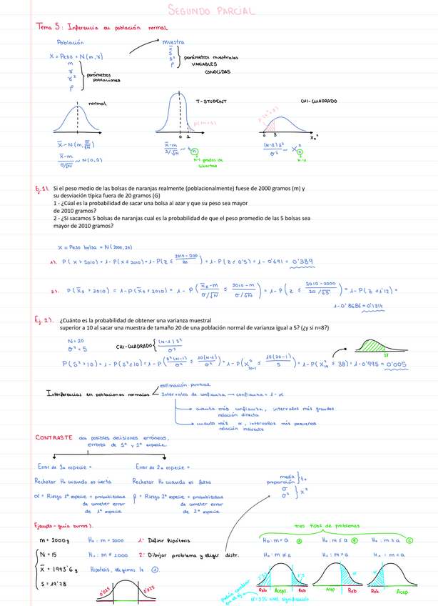 Miniatura del documento Estadistica-segundo-parcial-apuntes-clase.pdf