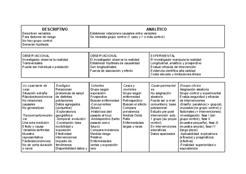 Miniatura del documento esquema-salud-publica.pdf