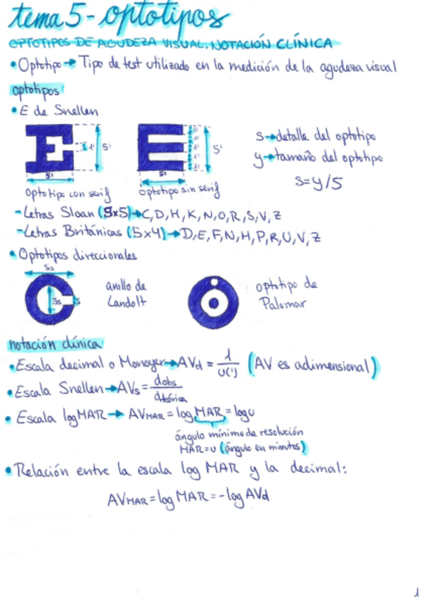 Miniatura del documento Tema-5-Optotipos.pdf