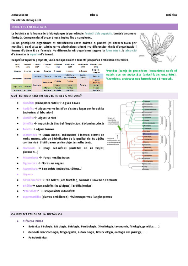 Miniatura del documento BLOC-1INTRODUCCIO.pdf