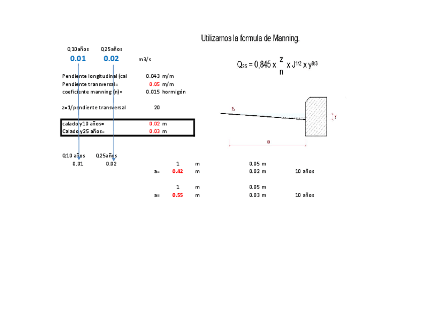 Miniatura del documento Calculo-del-Caz.pdf