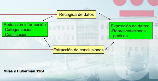 Miniatura del documento Tema-4.1.png
