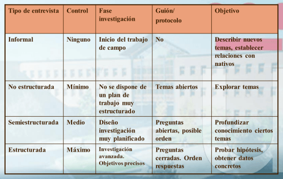 Miniatura del documento Tema-4.png