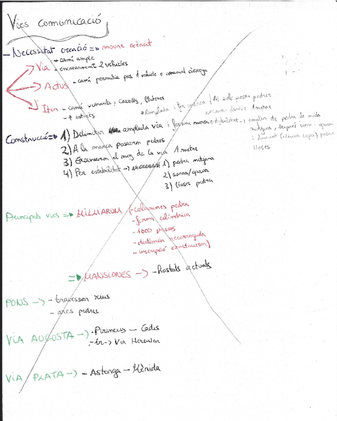 Miniatura del documento Vies-de-comuniacio-a-epoca-llatina.pdf