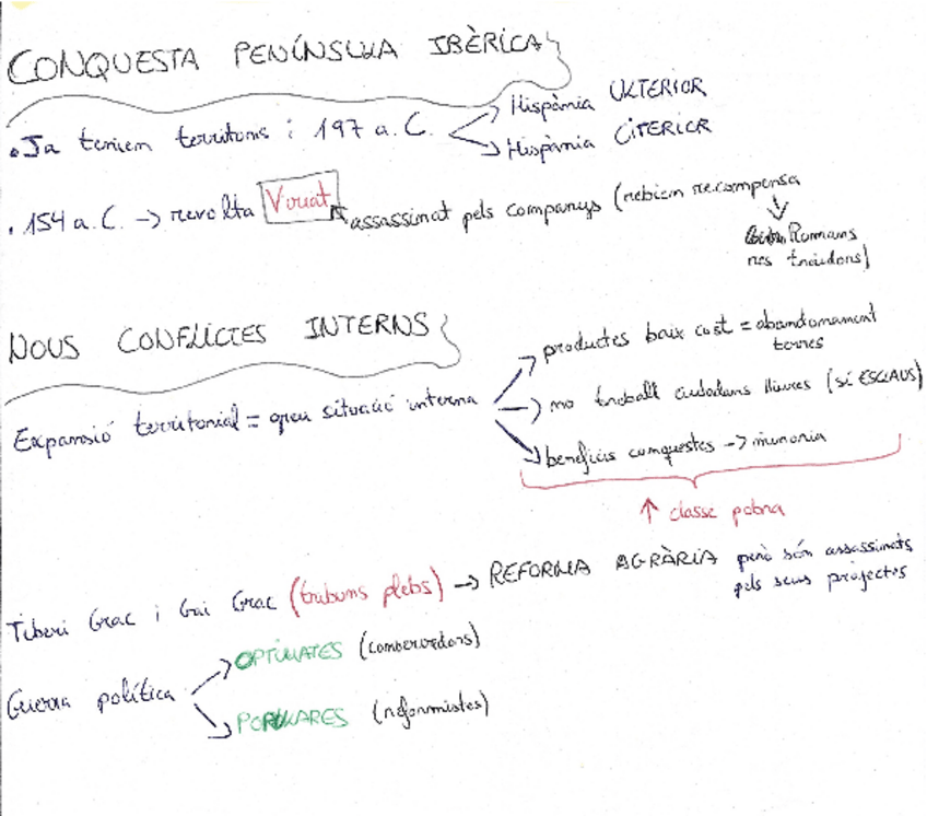 Miniatura del documento La-conquesta-de-la-peninsula-iberica.pdf
