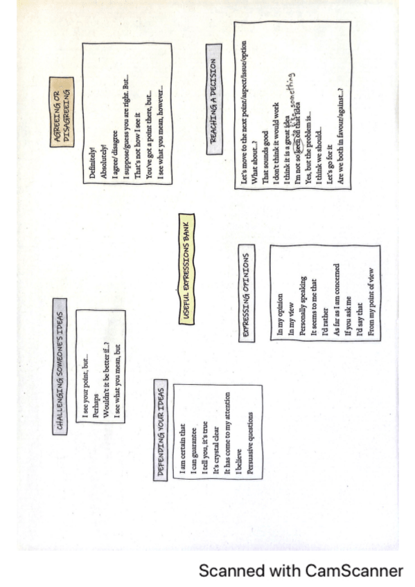 Miniatura del documento expresiones-importantes.pdf