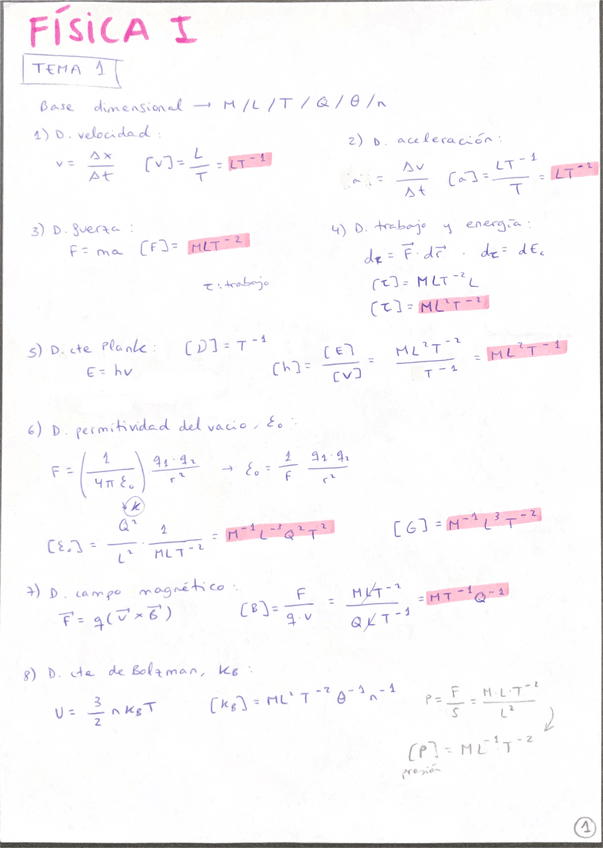 Miniatura del documento RESUMEN-FISICA-I-Temas-1-6.pdf