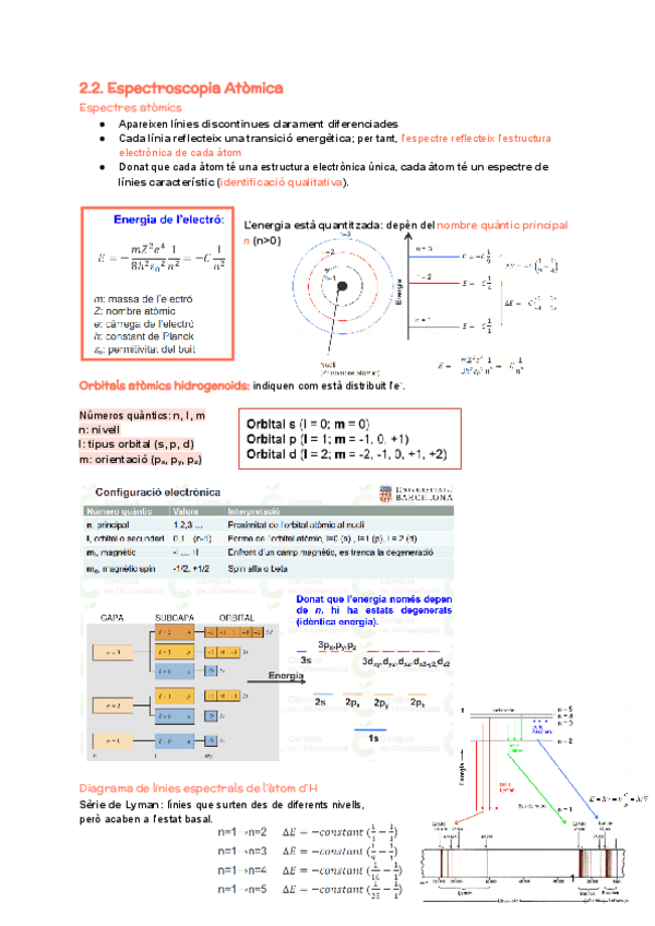 Miniatura del documento 2.2.-Espectroscopia-atomica.pdf