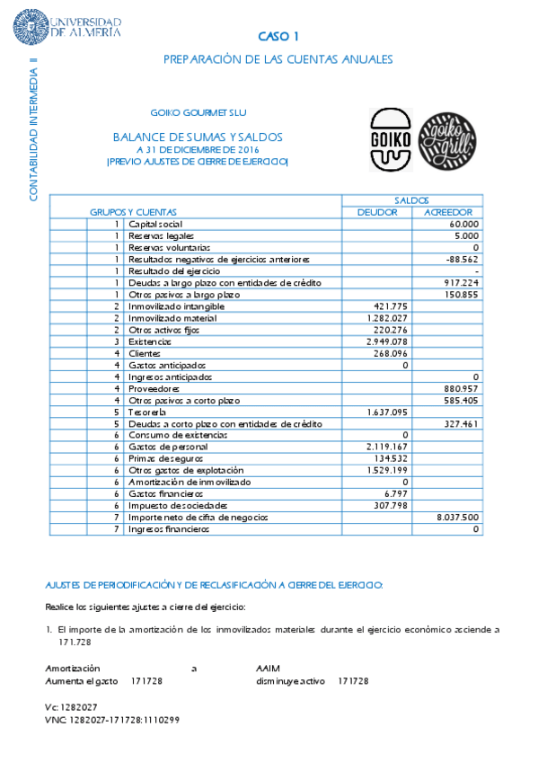 Miniatura del documento CASO-1-PRACTICA.pdf
