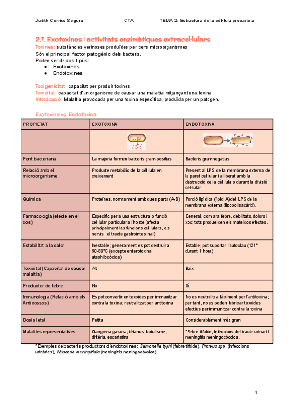 Miniatura del documento 2.7.-Exotoxines-i-activitats-enzimatiques-extracellulars.pdf