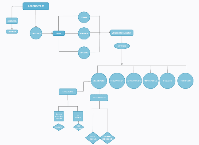 Miniatura del documento PRACTICA-1.pdf