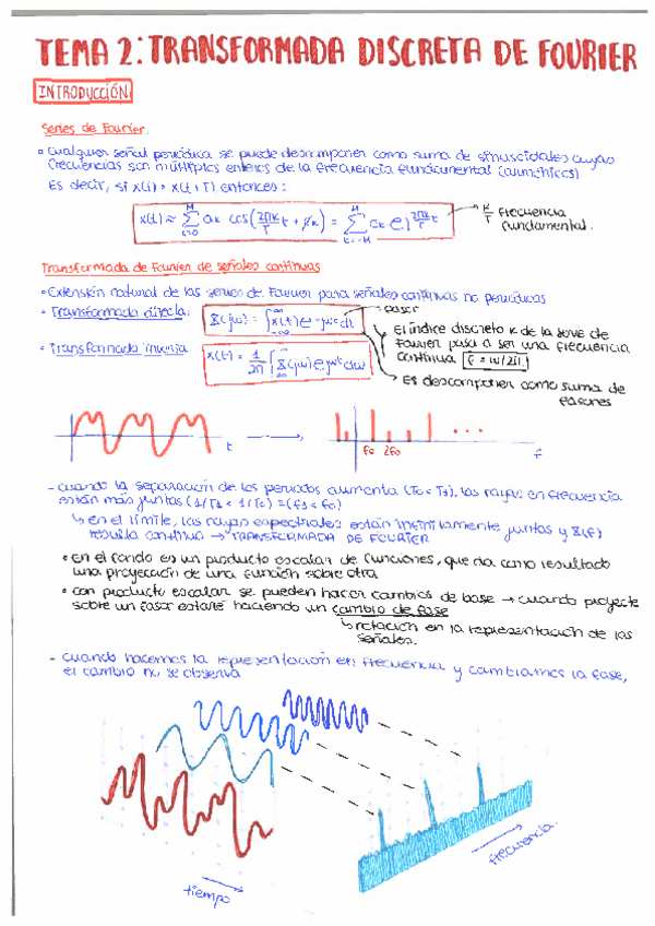 Miniatura del documento Tema-2.-Transformada-discreta-de-Fourier.pdf