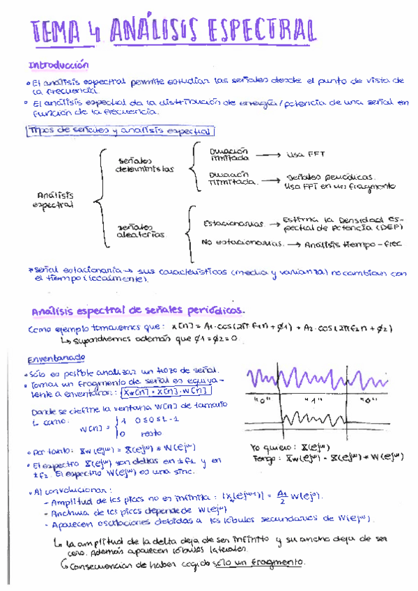 Miniatura del documento Tema-4.-Analisis-espectral.pdf