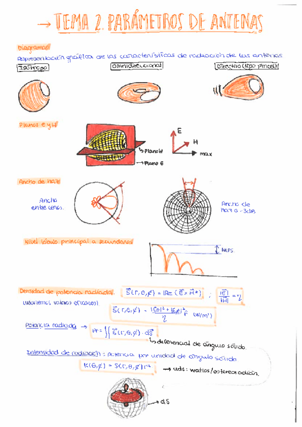 Miniatura del documento Tema-2.-Parametros-de-antenas.pdf