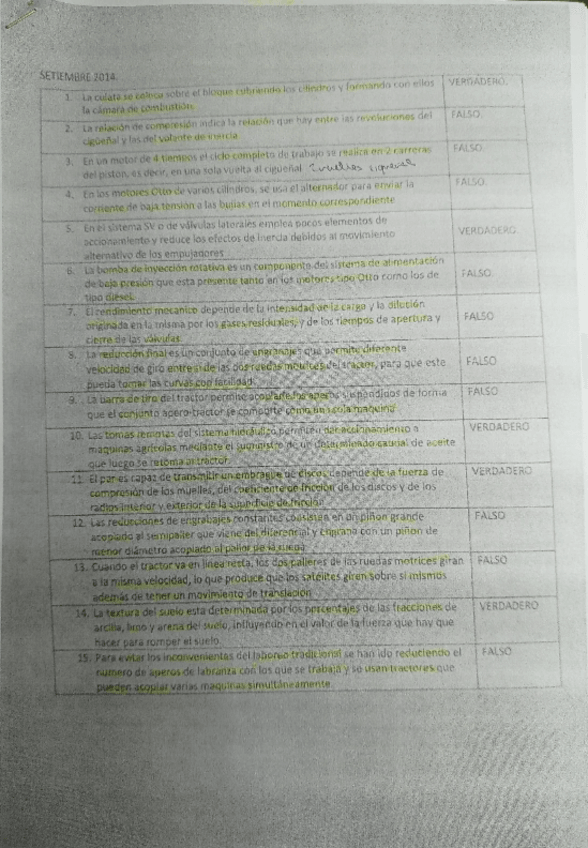 Miniatura del documento TIPO-TEST-MOTORES.pdf