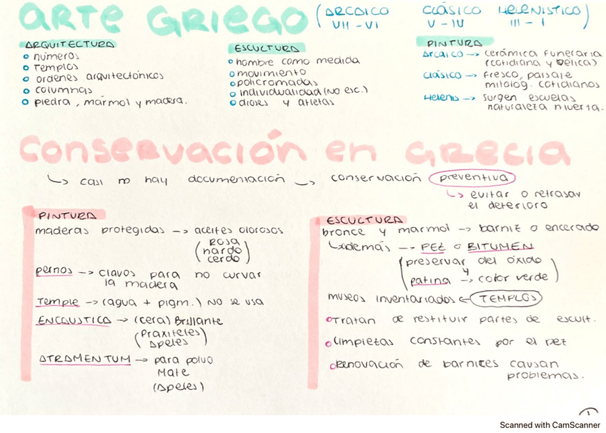 Miniatura del documento Esquemas-temas-123-y-4.pdf