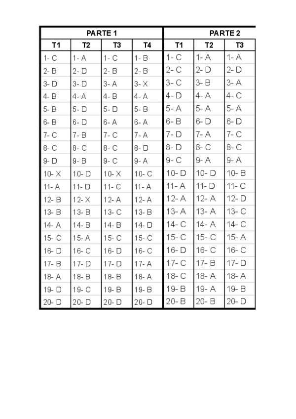 Miniatura del documento Soluciones-Examenes-Julio-2024.pdf