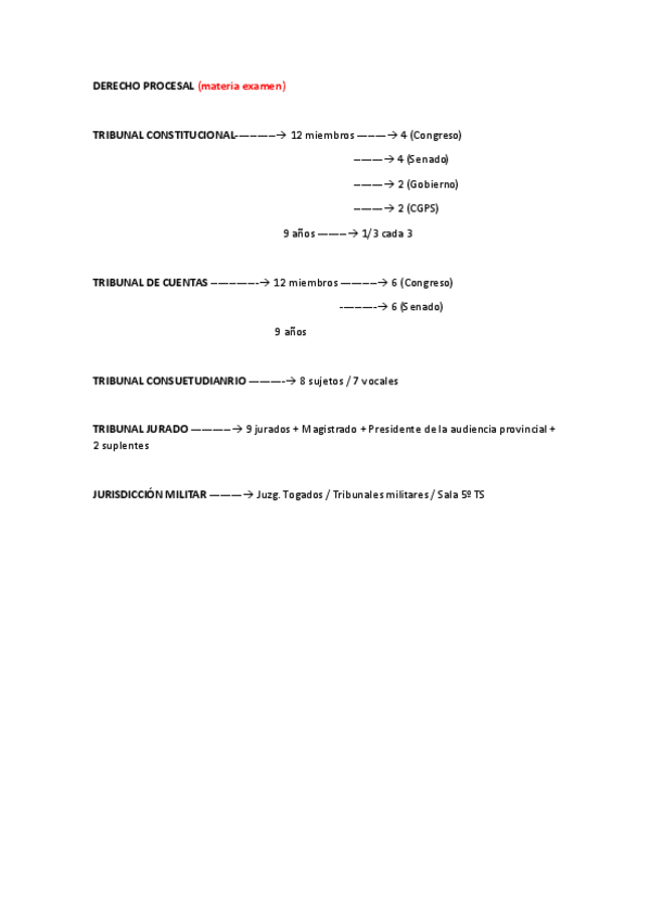 Miniatura del documento DERECHO-PROCESAL-materia-examen.pdf