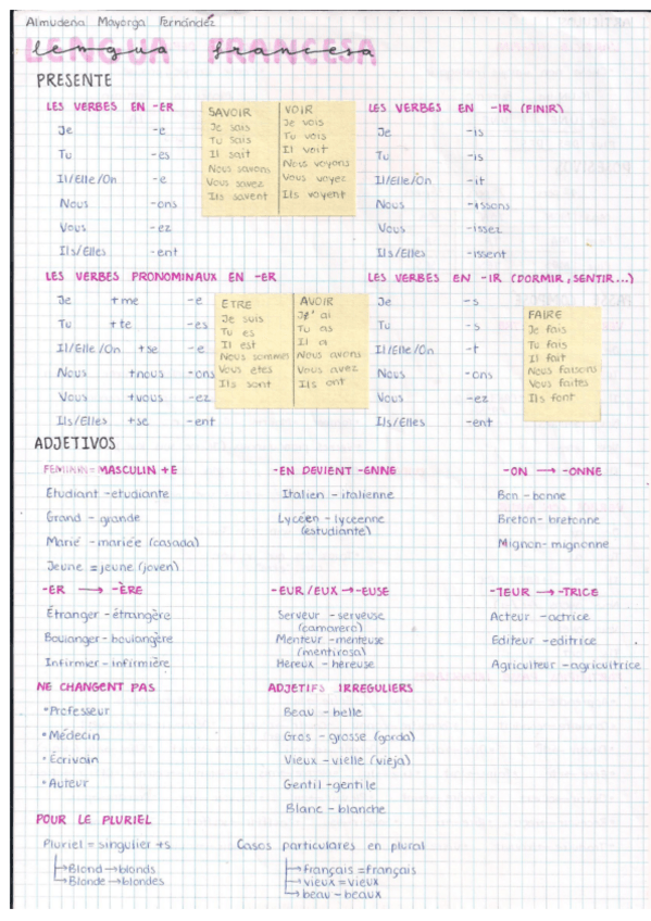 Miniatura del documento TEMARIO-FRANCES-1.pdf