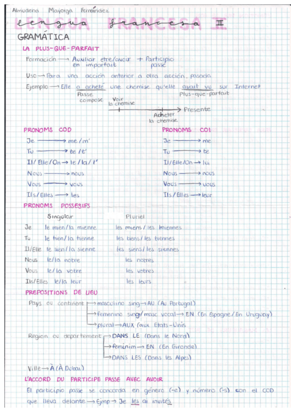 Miniatura del documento TEMARIO-LENGUA-FRANCESA-2.pdf
