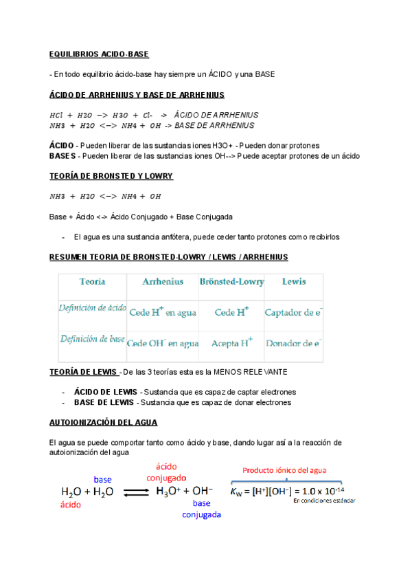Miniatura del documento equilibrios-acido-base.pdf