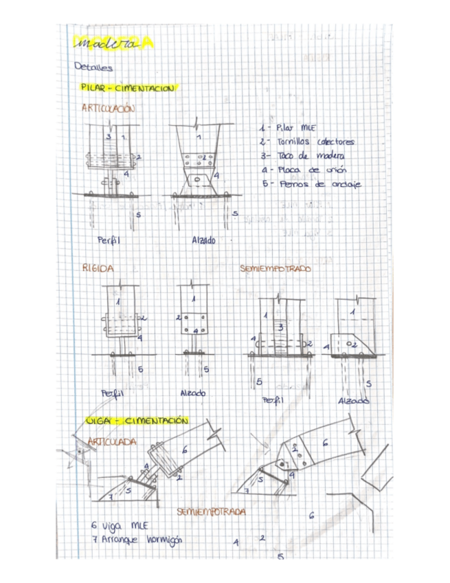 Miniatura del documento Detalles-Madera-y-hormigon.pdf