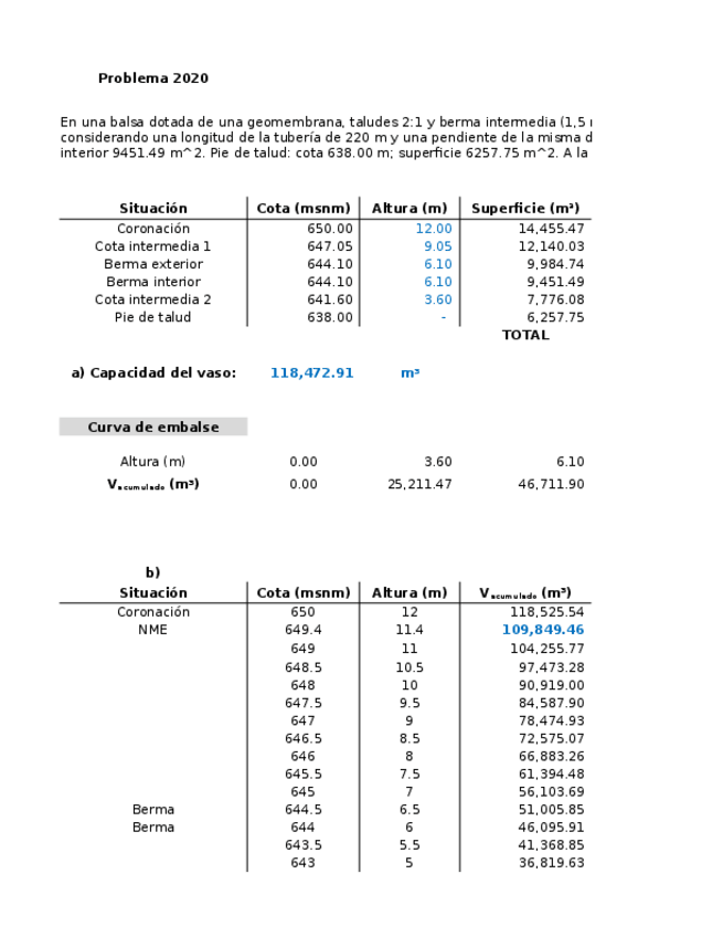 Miniatura del documento Volumenbalsa.xlsx