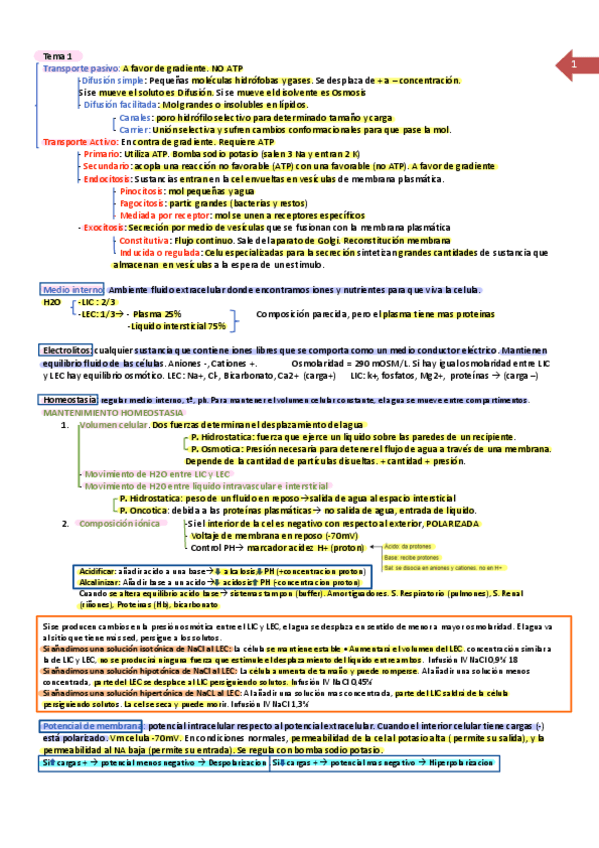 Miniatura del documento Fisio-completo.pdf