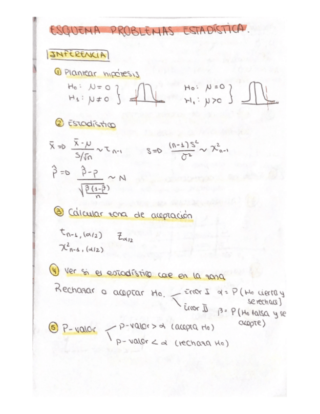 Miniatura del documento GUIA-DE-EJERCICIOS-2ndo-Parcial.pdf