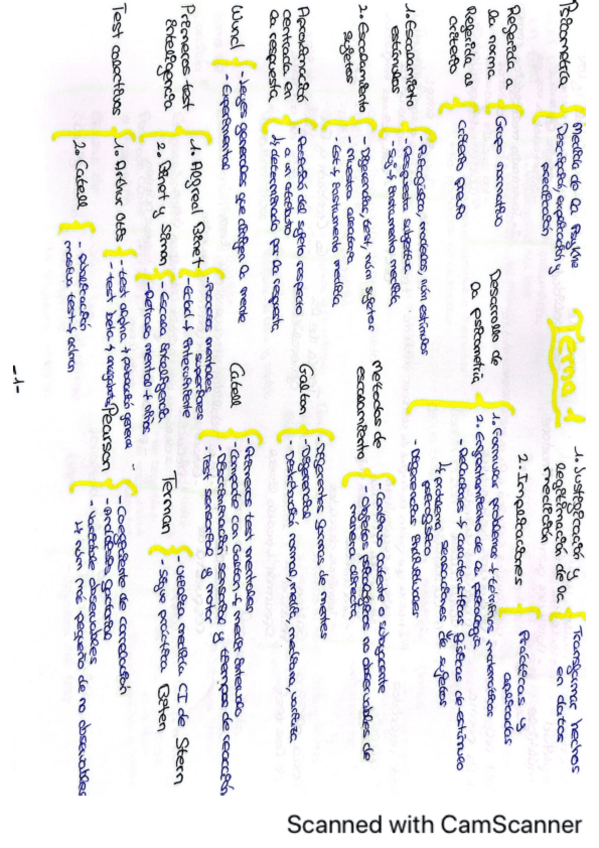 Miniatura del documento Tema-1-esquemas.pdf