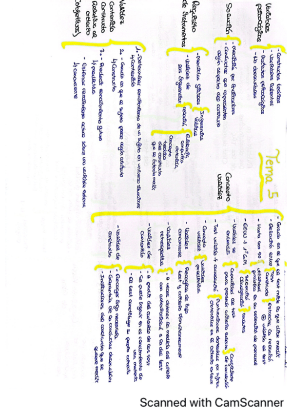 Miniatura del documento Tema-5-esquemas.pdf