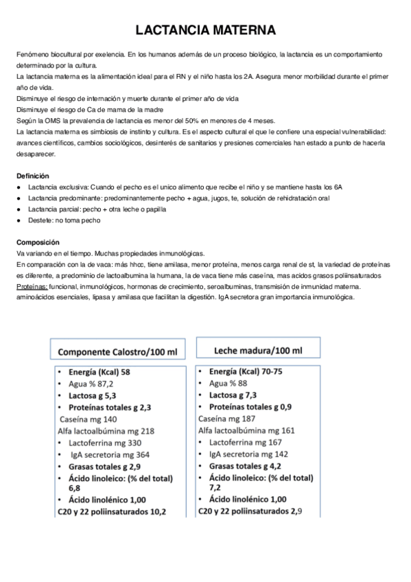 Miniatura del documento LACTANCIA-MATERNA.pdf