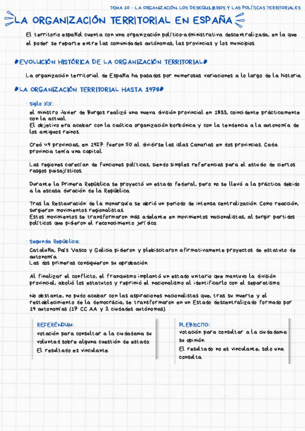 Miniatura del documento APUNTES-LA-ORGANIZACION-Y-LAS-POLITICAS-TERRITORIALES.pdf