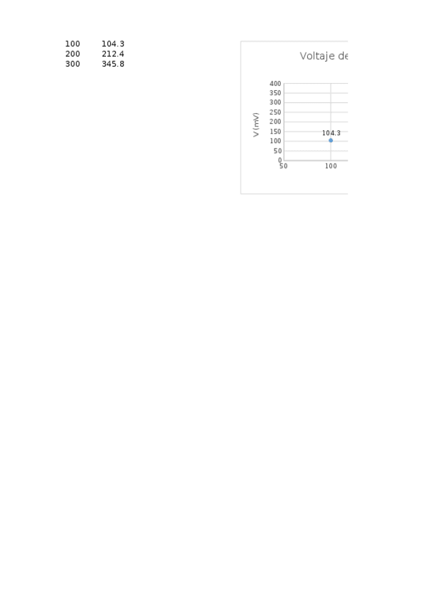 Miniatura del documento ej3-p5.xlsx