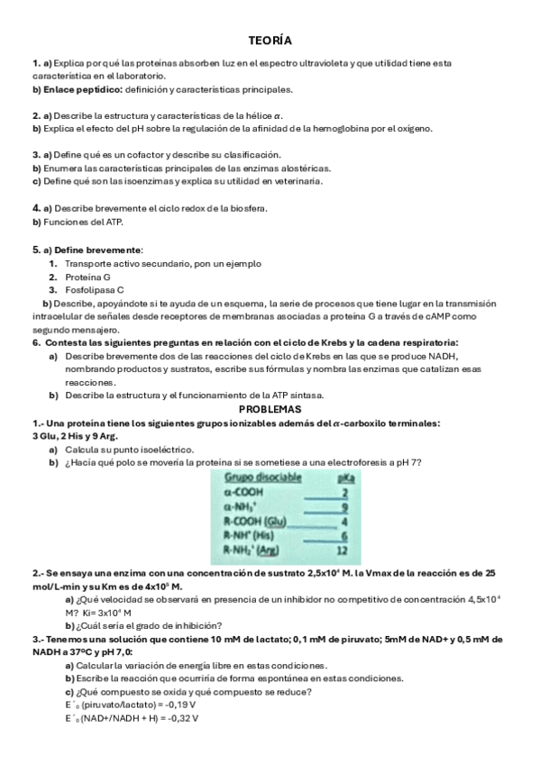 Miniatura del documento Parcial-bioquimica-abril-23.pdf