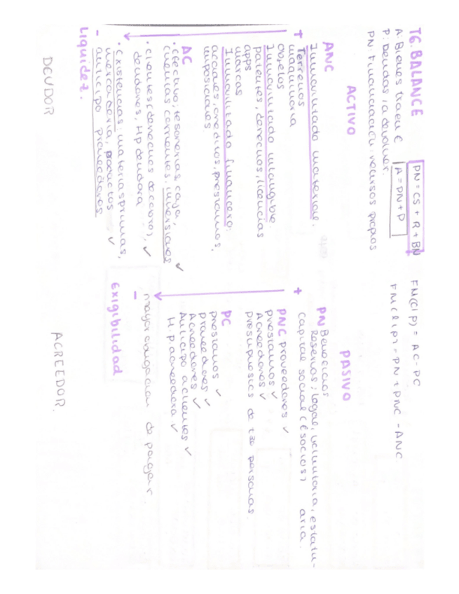Miniatura del documento GESTION-SEGUNDO-PARCIAL-apuntes.pdf