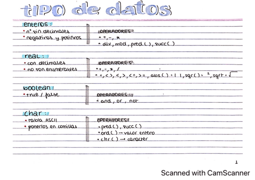 Miniatura del documento Resumen-informatica.pdf