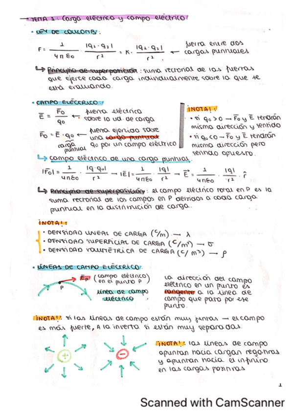 Miniatura del documento Resumen-Fisica-II.pdf