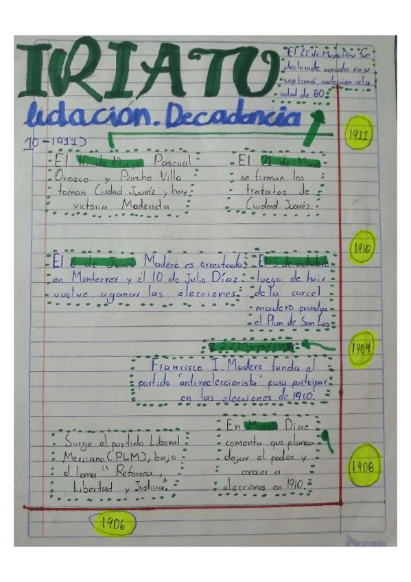 Miniatura del documento Porfiriato-part-2.pdf