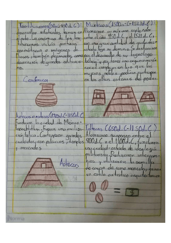 Miniatura del documento Civilizaciones-de-Mesoamerica-part-2.pdf