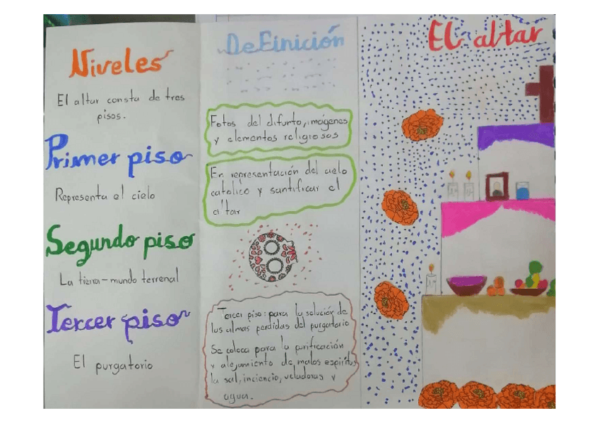 Miniatura del documento Altar-yucateco-part-1.pdf