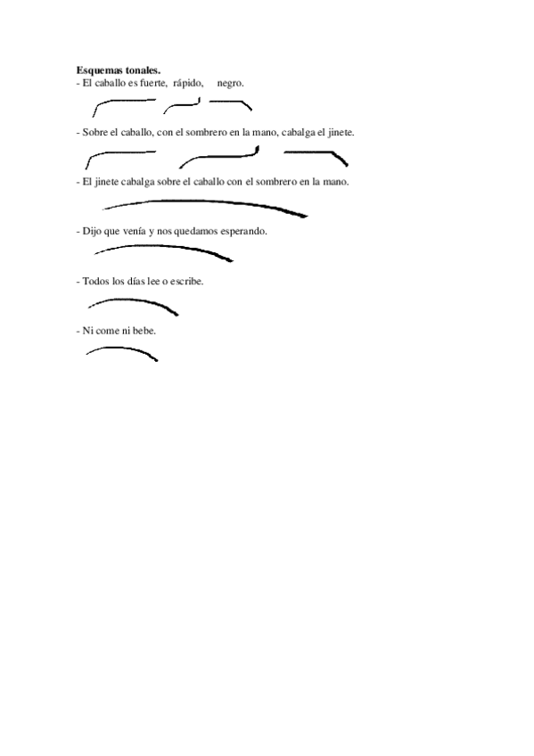 Miniatura del documento Esquemas-tonales.pdf