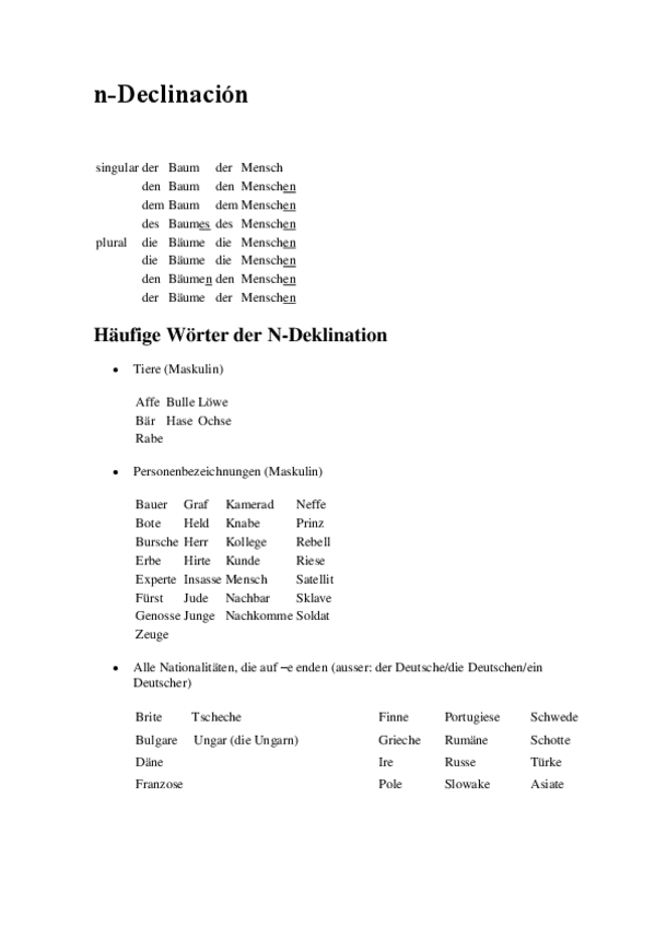 Miniatura del documento N-Deklination.pdf