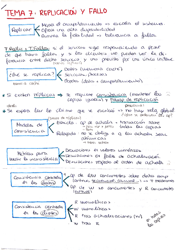 Miniatura del documento T7.pdf
