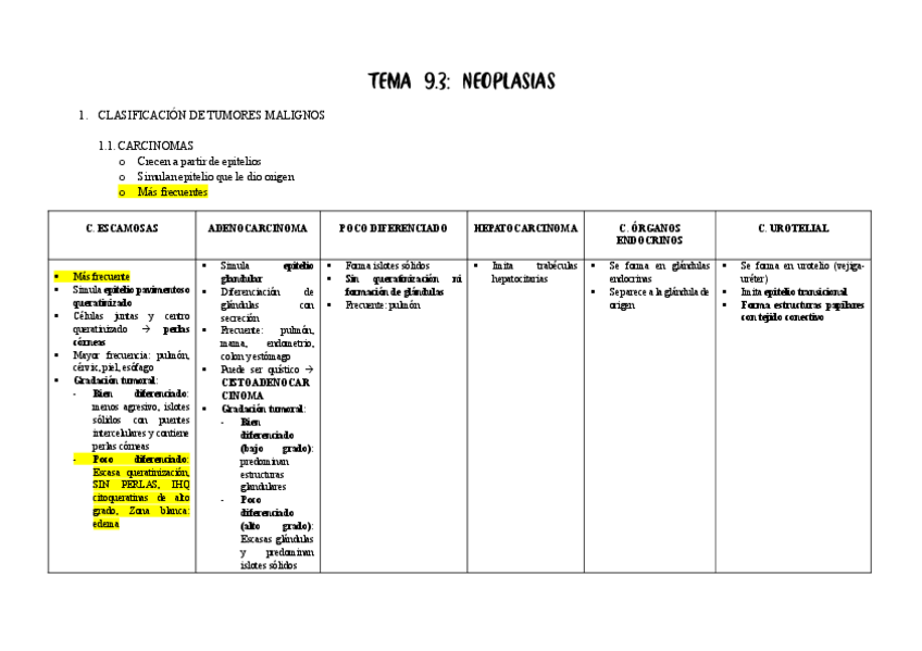 Miniatura del documento TEMA-9.3.pdf