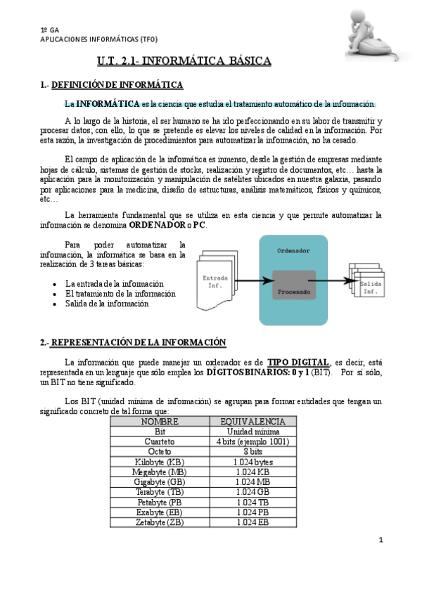 Miniatura del documento UT2.1-INFORMATICA-BASICA-TEORIA.pdf
