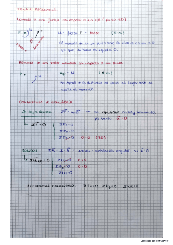 Miniatura del documento Tema-1-REACCIONES.pdf