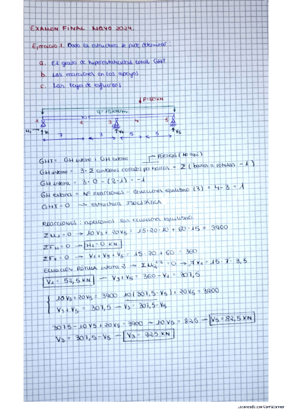 Miniatura del documento Final-Mayo-2024.pdf