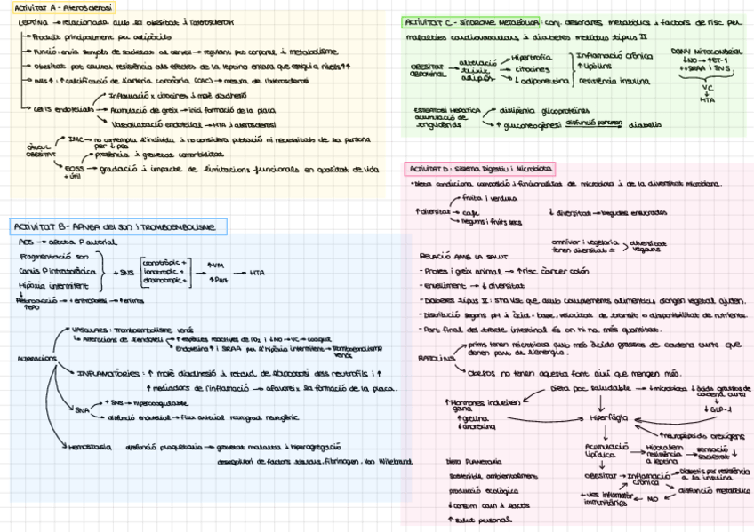 Miniatura del documento Resum-cas-clinic.pdf
